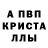 Метамфетамин винт Niger 666